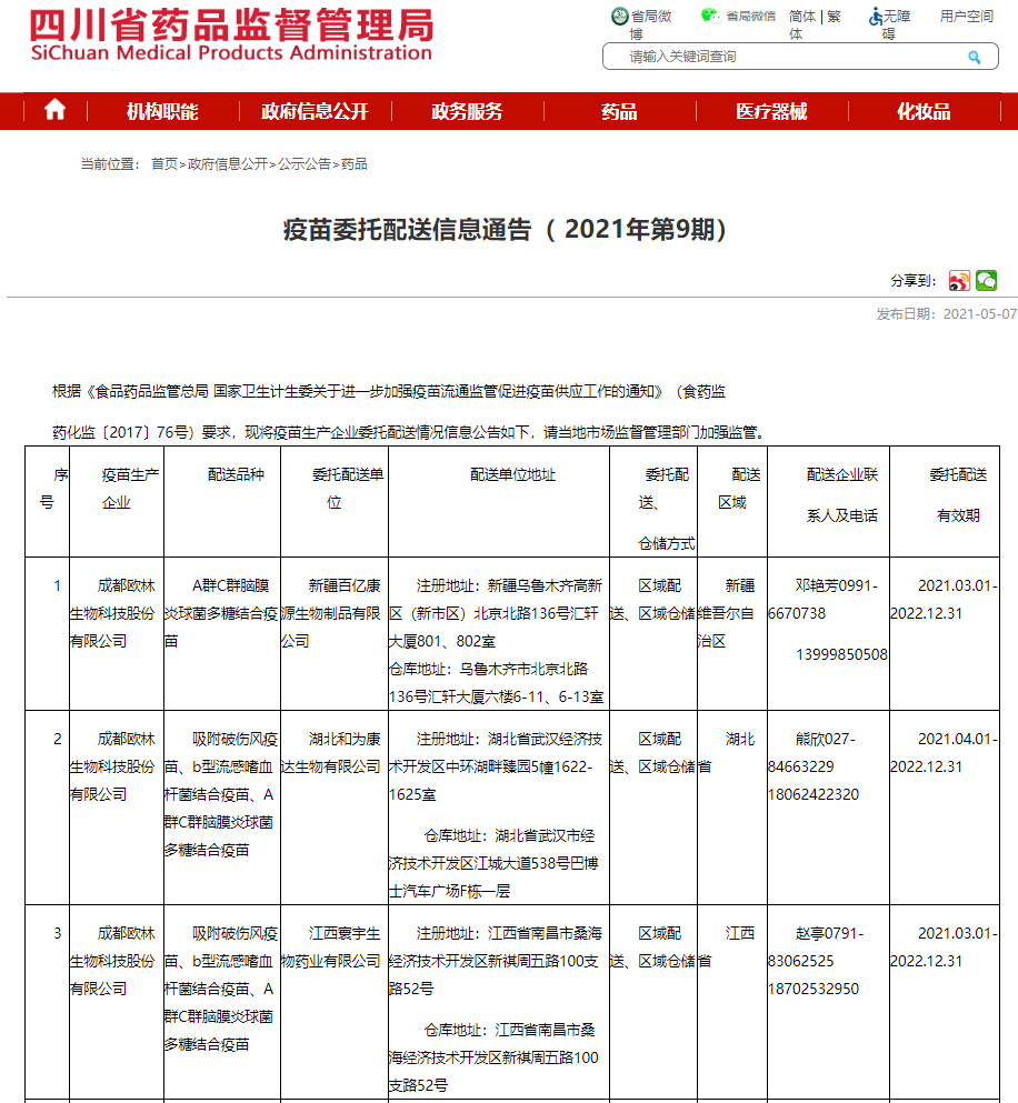 新疆、湖北、江西挂网公示2021-2022